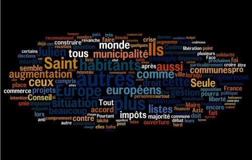 nuage de mots.JPG