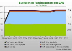 Politique économique à St Julien en Genevois.jpg